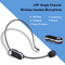 Wireless Headset Microphone for Teaching Tour Guide